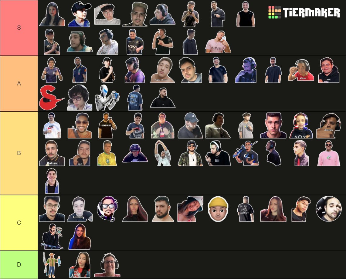 sem clubismo. faltam alguns ai