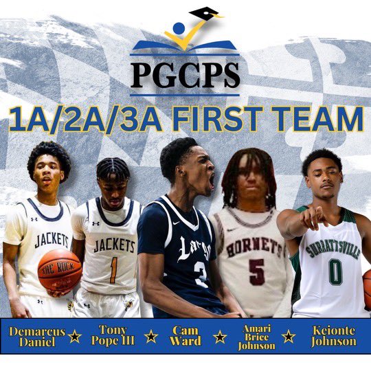 2023-24 PG County Awards 1A/2A/3A POY Ty Bevins - Gwynn Park Coach of the year Rob Garner - Gwynn Park 1st Team Demarcus Daniel - Gwynn Park Tony Pope III - Gwynn Park Cam Ward - Largo Amari Brice Johnson - Fairmont Heights Keionte Johnson - Surrattsville