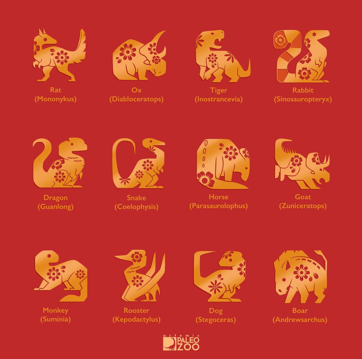 ProjectPaleozoo's tweet photo. A part of Chinese culture, the zodiac calendar represents a repeating, 12-year cycle with fortune and attributes associated with each animal. Our #APZ calendar does the same, reflecting the likeness of each species you may find!
Which prehistoric creature are you? 🐕🐍🐓🐉 https://t.co/hp91RDYCJl