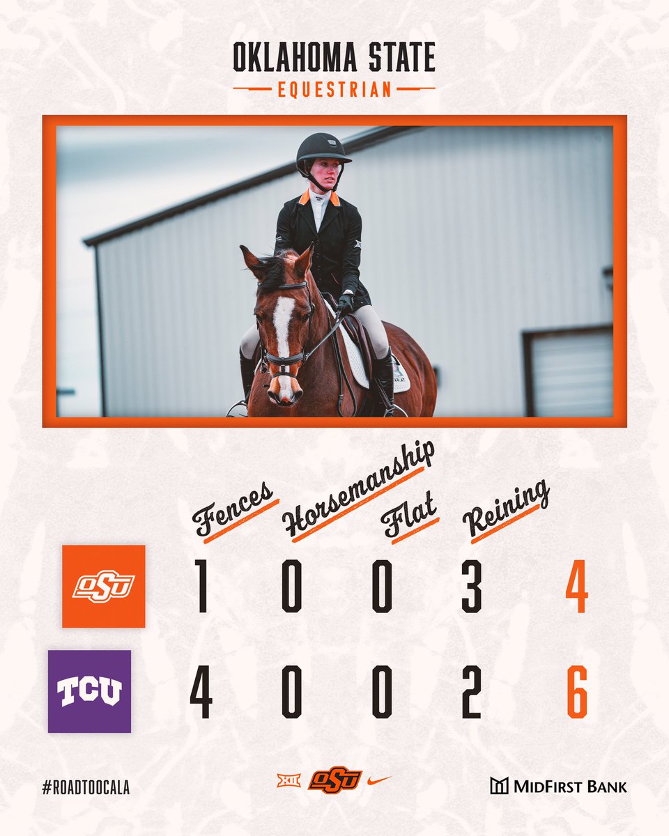 OSU Cowgirl Equestrian tweet media