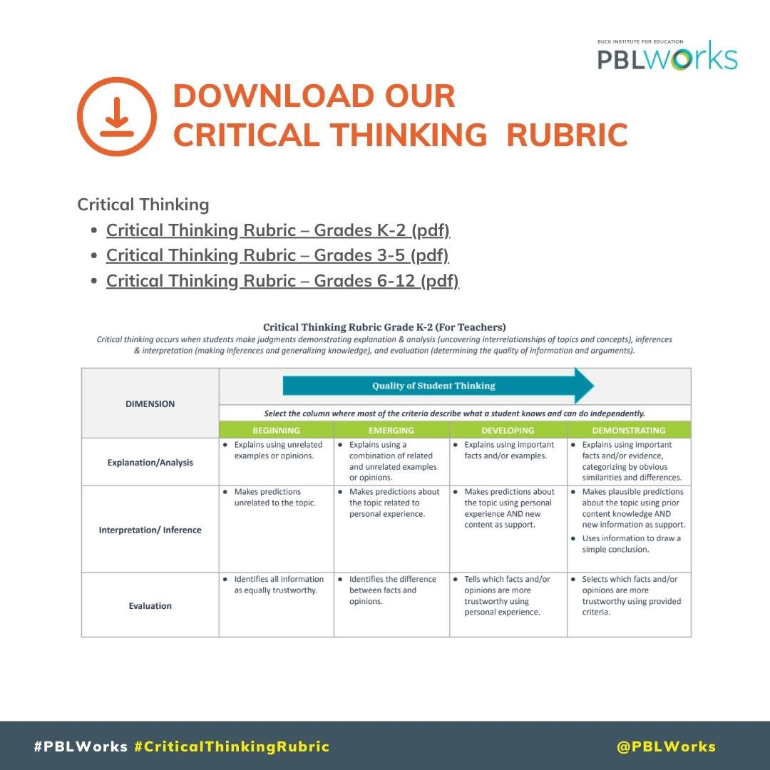 PBLWorks's tweet photo. Our research-based Critical Thinking rubrics were created in collaboration with the National Center for Improvement of Educational Assessment based on a comprehensive review of the literature about Critical Thinking! 

Download it today! 
https://t.co/ZEUBUQGlnr 
#PBL #Rubrics https://t.co/P4Oqn3PCTA