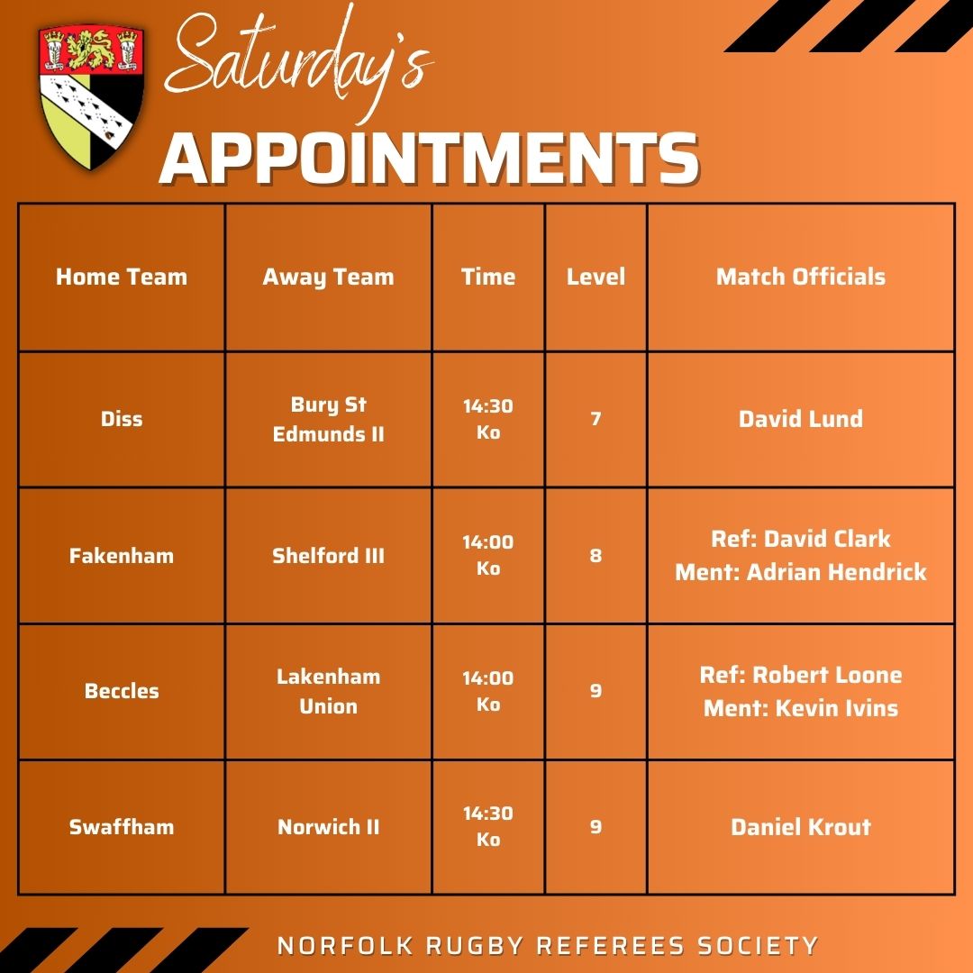 NorfolkRugbyRefs tweet media