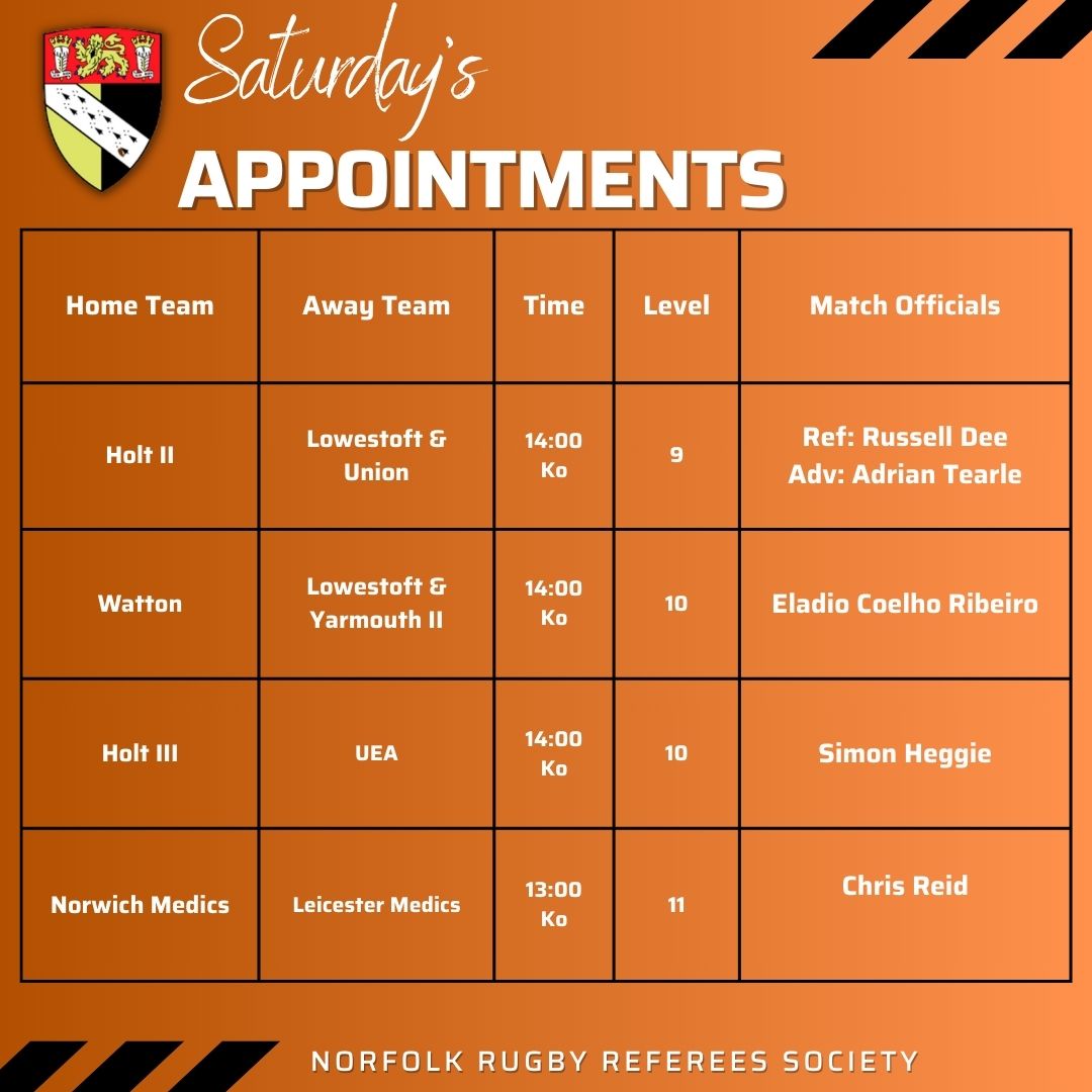 This Saturdays fixtures and the referees appointed. 
Good luck to all. 
#NRURS #keepyourbootson #Norfolkrefs #Iamareferee