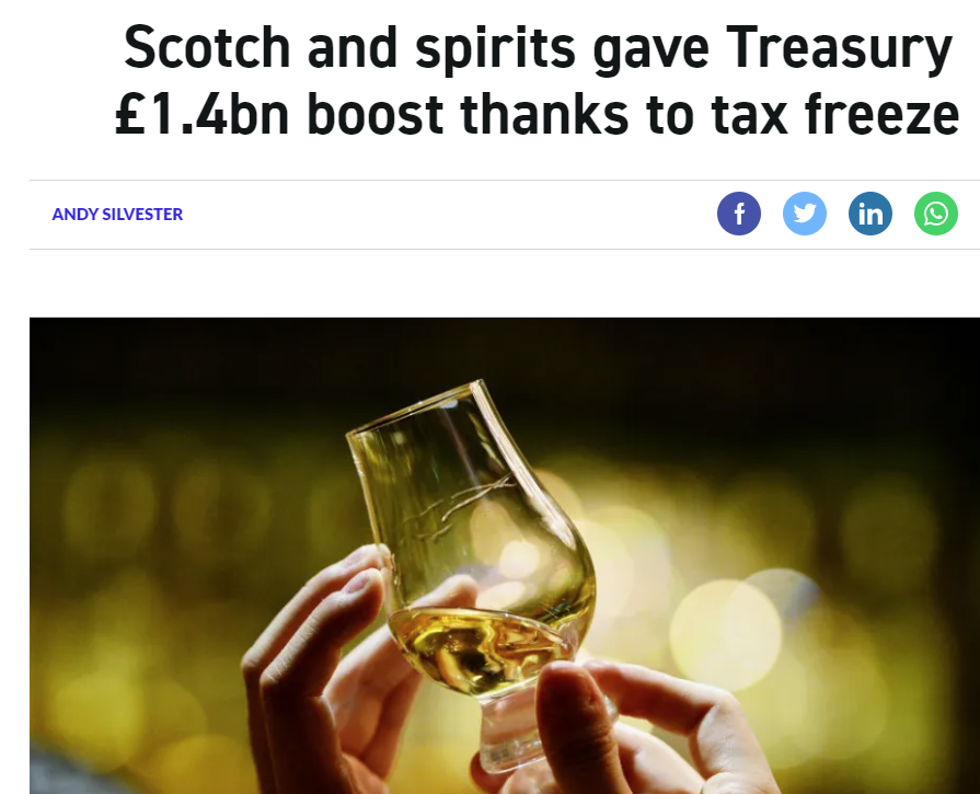 Never mind the Laffer curve, the Chancellor has now invented the Quaffer curve By freezing duty on Scotch & spirits the Treasury brought in an extra £1.4bn in revenue However, last year's over 10% hike in alcohol duty cost them £100m in revenue When will they learn? 1/2