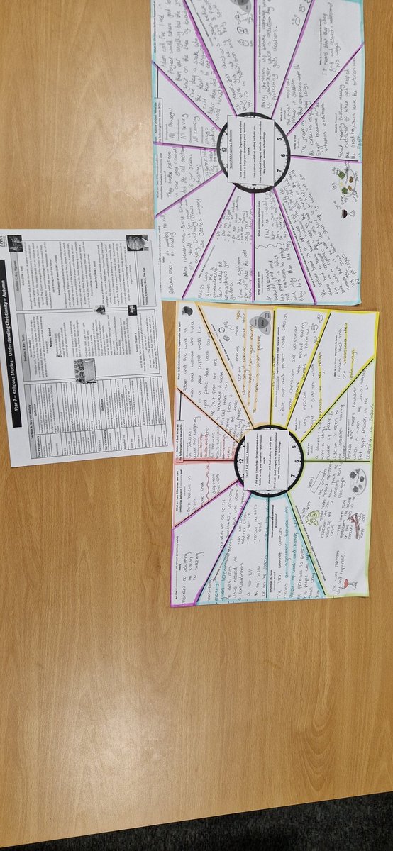 Y7 smashing their revision 😍