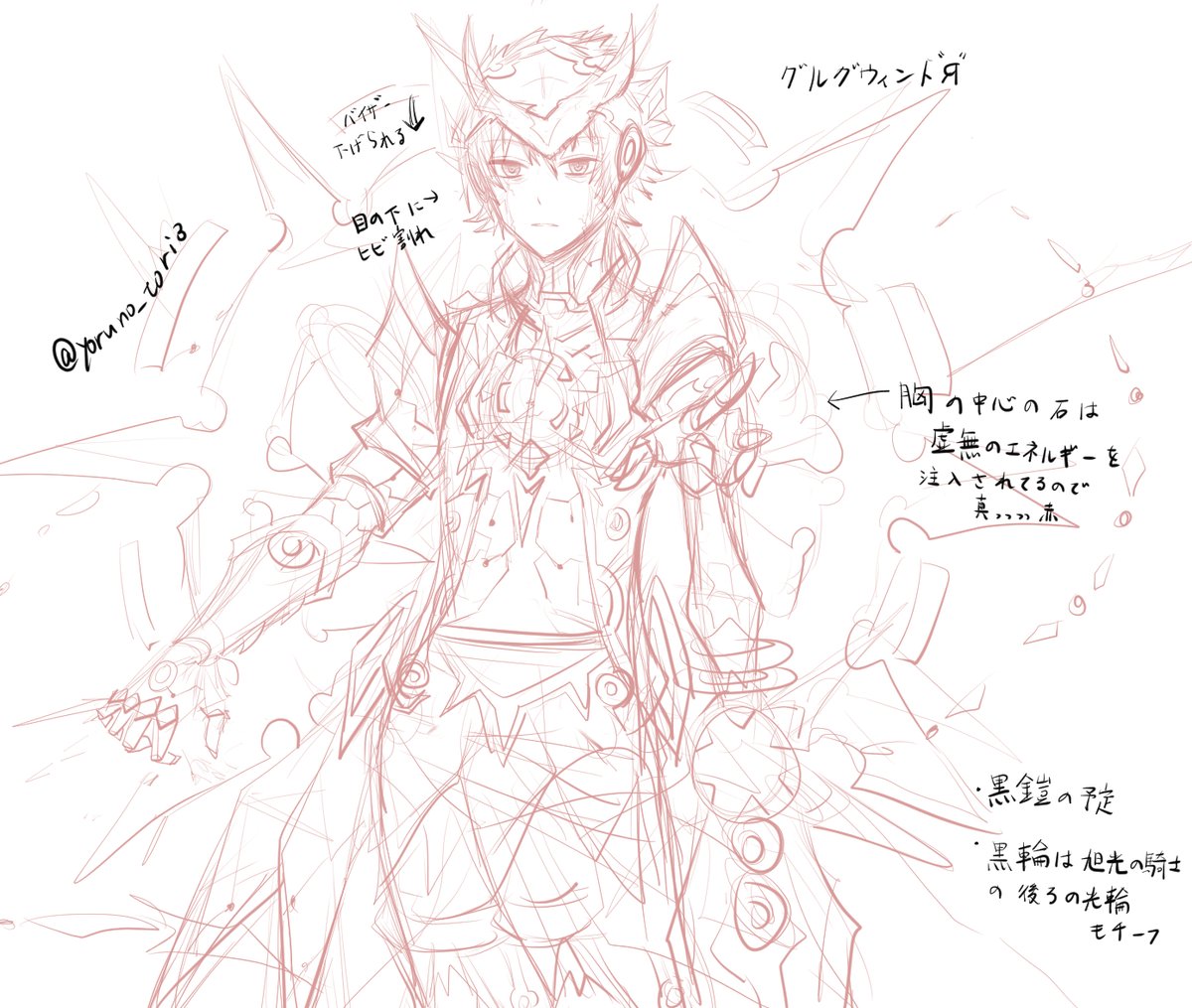 グルグウィントЯの殴り書き 