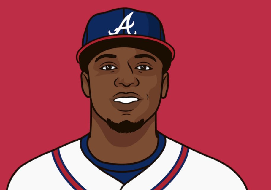RandomStatsMuse's tweet image. Random Current Player 3: Ronald Acuña Jr.