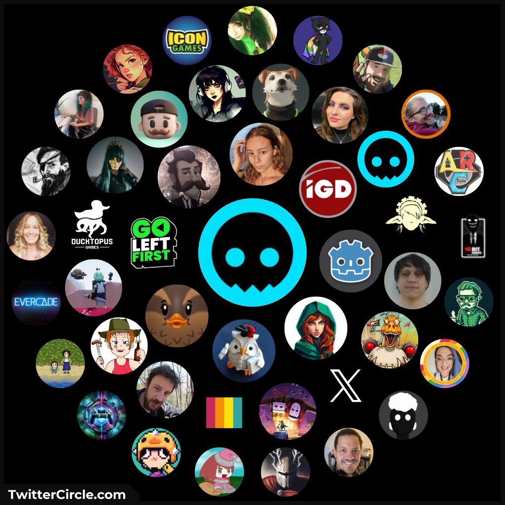 Thank you to everyone that has helped me grow this channel back 
#indiedev #gamedev #followfriday

Circle 1 - The most interaction 
<a href="/TheFrenchDev_/">TheFrenchDev | Aveliana🦊!</a>
@indieowly
<a href="/_dareDev/">_dareDev</a>
<a href="/GoLeftFirst/">Go Left First *Rose Cottage Demo Out Now!*</a>
<a href="/rosecottagegame/">Rose Cottage</a>
<a href="/LenteGameDev/">Lente ⛵ dev on a boat</a>
<a href="/igdmag/">Indie Games Developer Magazine</a>
<a href="/godotengine/">Godot Engine</a>