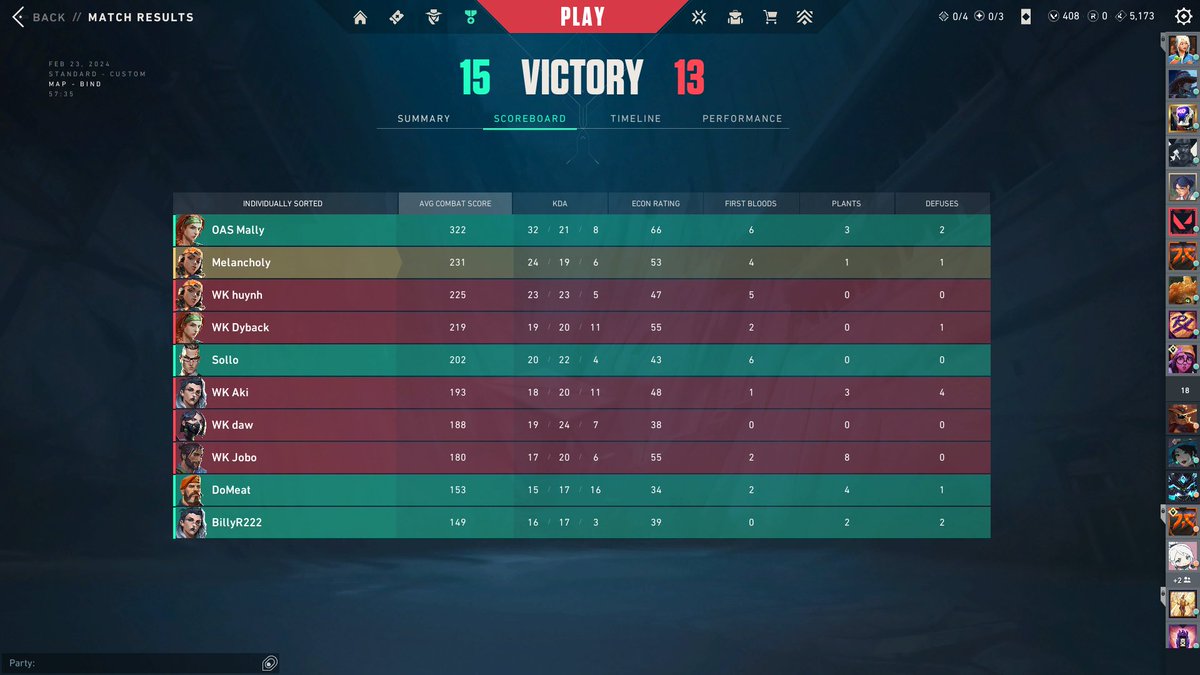 DoustVal's tweet image. GG's to WK it was nice playing against you guys!