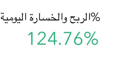 ويكند جميل ♥️