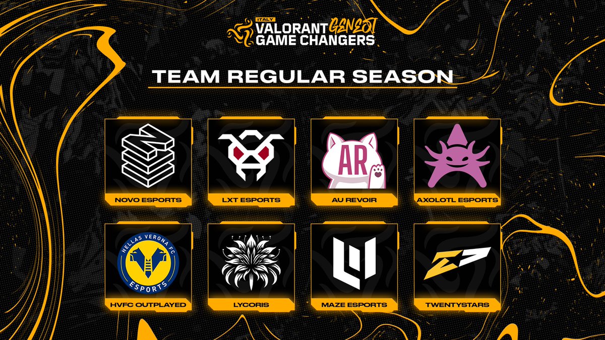 King Esport (@king___esport) on Twitter photo 🏆Ecco a voi gli 8 TEAM che parteciperanno alla regular season del #GameChangersItaly - #Genesi !
▫️ <a href="/NOVOEsports/">NOVO Esports</a>
▫️ <a href="/lxtesports/">LXT Esports</a>
▫️ <a href="/AuRevoirVal/">AuRevoir</a>
▫️ <a href="/Axolotl_Esports/">Axolotl Esports</a>
▫️ <a href="/hvfc_esports/">hvfcesports</a> <a href="/aNc_Outplayed/">aNc Outplayed</a>
▫️ #Lycoris
▫️ <a href="/maze_italy/">MAZE</a>
▫️ <a href="/20starsEsports/">TwentyStars (20s) Esports</a>
Tutto pronto per la prima 🏆Ecco a voi gli 8 TEAM che parteciperanno alla regular season del #GameChangersItaly - #Genesi !
▫️ <a href="/NOVOEsports/">NOVO Esports</a>
▫️ <a href="/lxtesports/">LXT Esports</a>
▫️ <a href="/AuRevoirVal/">AuRevoir</a>
▫️ <a href="/Axolotl_Esports/">Axolotl Esports</a>
▫️ <a href="/hvfc_esports/">hvfcesports</a> <a href="/aNc_Outplayed/">aNc Outplayed</a>
▫️ #Lycoris
▫️ <a href="/maze_italy/">MAZE</a>
▫️ <a href="/20starsEsports/">TwentyStars (20s) Esports</a>
Tutto pronto per la prima