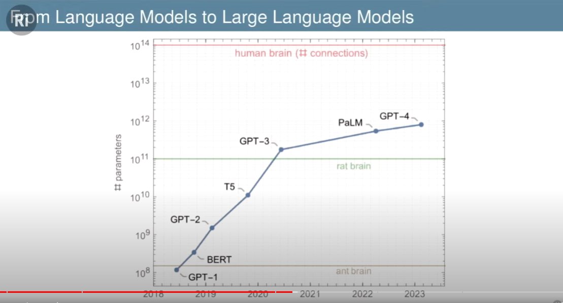 𝐓𝐲𝐥𝐞𝐫 𝐉𝐨𝐡𝐧𝐬𝐨𝐧 #LeanData 🎸 tweet media