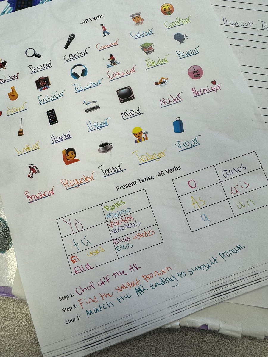 Students will really say they *hate* taking notes but bring an array of colorful pens to class in order to make said notes aesthetically pleasing. 💅🌈