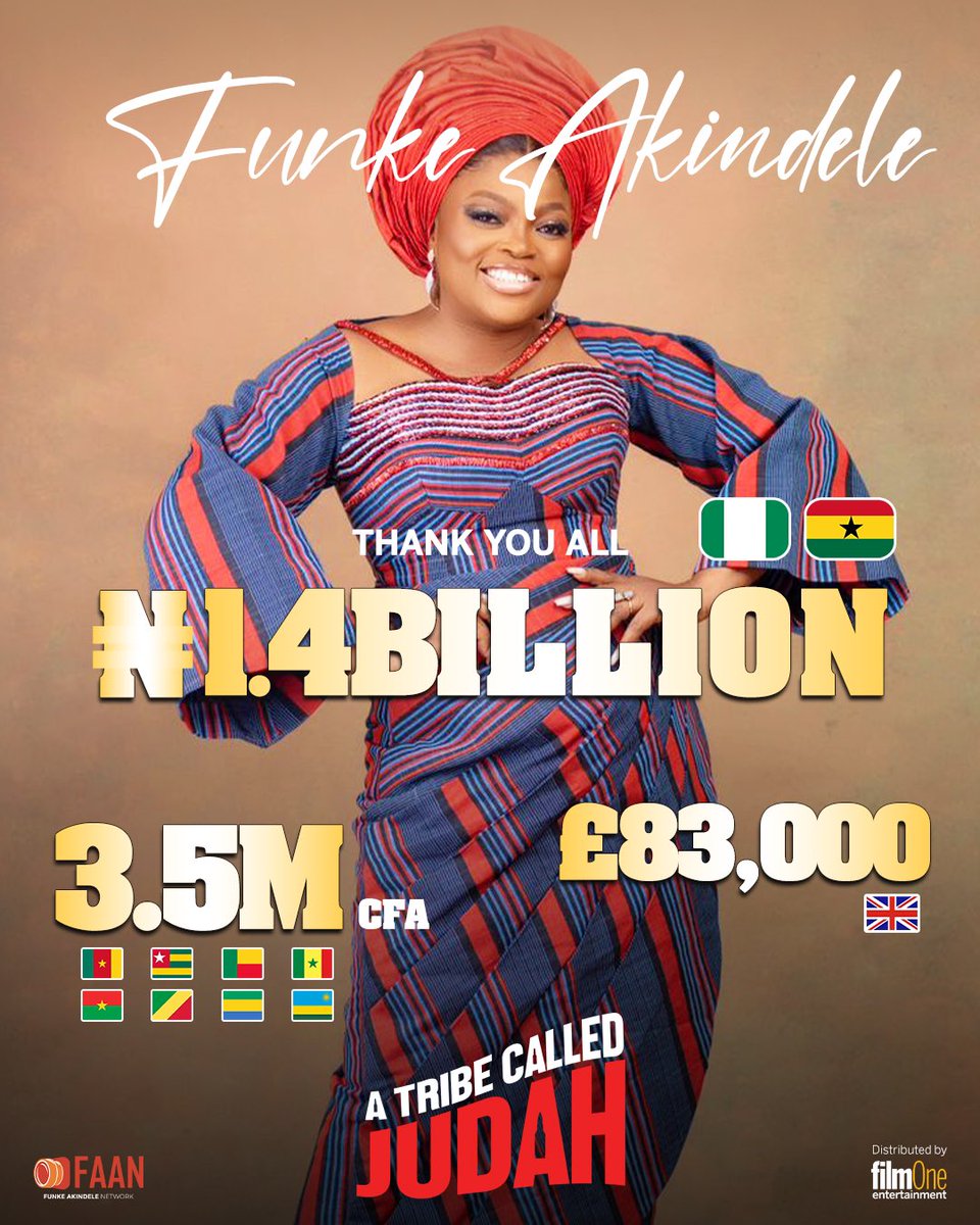 Thank you God!!!
Thank you africa & uk!!!
Grateful for the record-breaking journey of #ATribeCalledJudah - Nigeria and West Africa’s #1 movie!

Thanks for making it the biggest film for @funkeakindele 
the top Nollywood, and the ultimate cinematic triumph of 2023/2024

This movie…