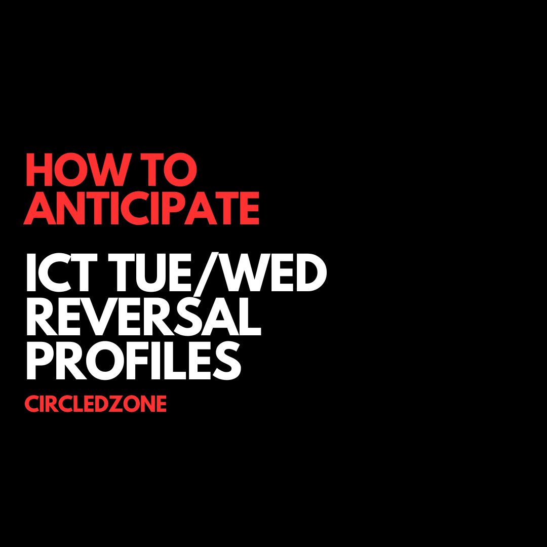 CryptoWUnicorn's tweet image. 𝑯𝒐𝒘 𝒕𝒐 𝒂𝒏𝒕𝒊𝒄𝒊𝒑𝒂𝒕𝒆 𝑰𝒏𝒕𝒓𝒂-𝑾𝒆𝒆𝒌 𝑨𝒏𝒂𝒍𝒚𝒔𝒊𝒔
𝑨 𝑻𝒉𝒓𝒆𝒂𝒅 🧵