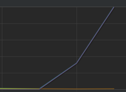 GIGATANK3000 tweet media
