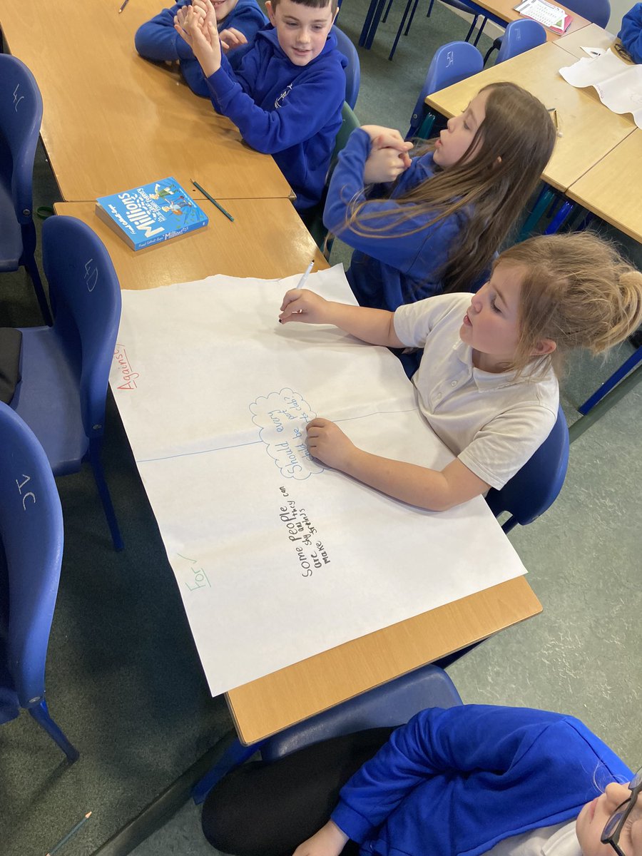MissManson_APS's tweet photo. Primary 4 have investigated the seasons this week which linked to our Time and Space topics, by using calendars as well as exploring the position of the sun. We finished off the week by learning about the 8 phases of the moon with the help of some tasty treats…🌒🍪 @airthprimary https://t.co/pGEaAknasd