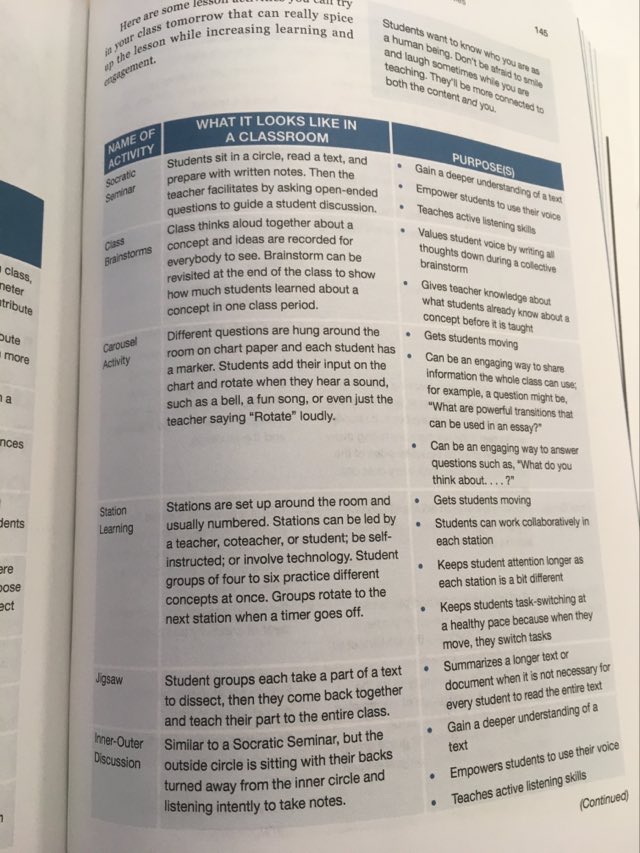 SerenaPariser's tweet image. Spicing up our lessons with different ways for students to learn the material is one of the best ways to keep engagement up. Here’s a bit I wrote about spicing up instruction my latest book. What activity have you not tried that piques your interest? #CorwinTalks @CorwinPress