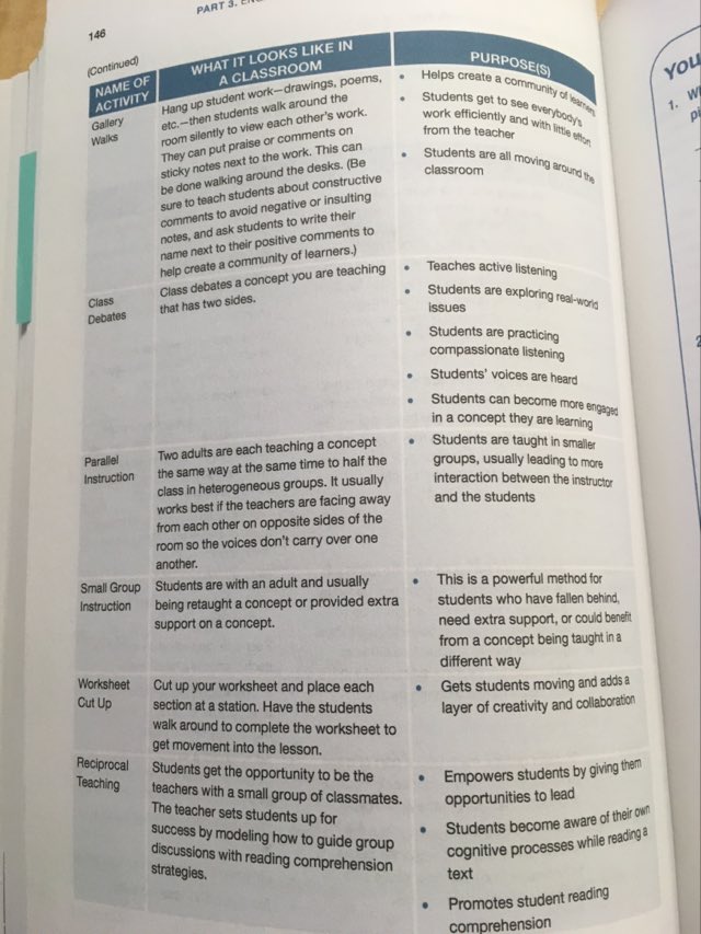 SerenaPariser's tweet image. Spicing up our lessons with different ways for students to learn the material is one of the best ways to keep engagement up. Here’s a bit I wrote about spicing up instruction my latest book. What activity have you not tried that piques your interest? #CorwinTalks @CorwinPress