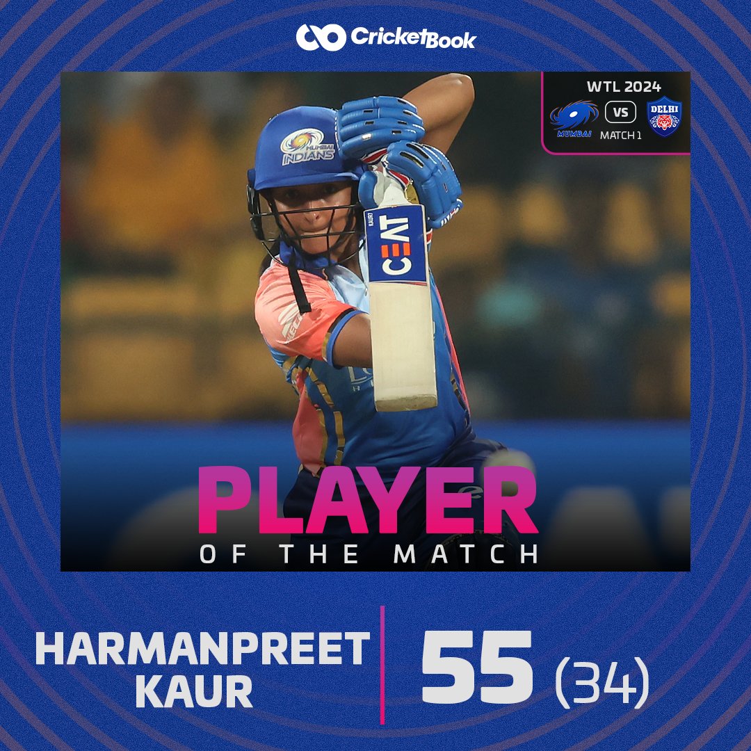 Captain Harmanpreet Kaur's exceptational innings against Delhi earns her the Player of the Match award!

#MumbaivDelhi #Mumbai #YastikaBhatia #Delhi #HarmanpreetKaur #MegLanning #WTL2024 #WomensT20League #CricketBook
