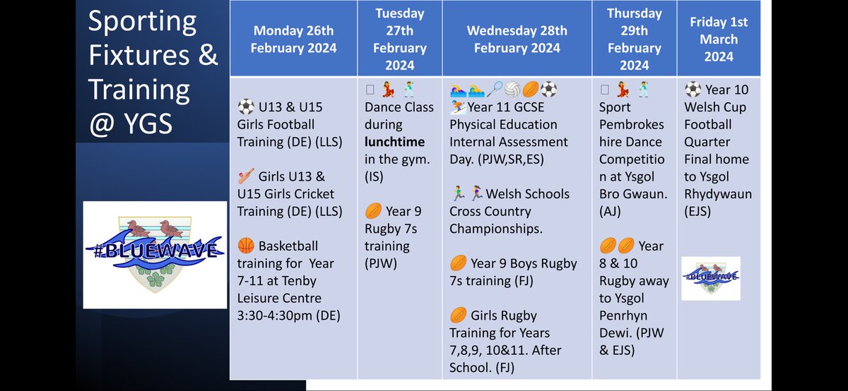 🚨 Health &amp; Wellbeing Activities for next week <a href="/YsgolGreenhill/">Ysgol Greenhill School</a> Lots going on, good luck to everyone and enjoy it all #beactive #bluewave 🔵⚪️ <a href="/sportpembs/">Sport Pembrokeshire / Chwaraeon Sir Benfro</a> <a href="/RPNS7s/">Howden Rosslyn Park National Schools Sevens</a> <a href="/DyfedSchoolsAA/">Dyfed Schools Athletics Association</a> <a href="/WelshSchoolsFA/">Welsh Schools' F.A.</a> <a href="/Penrhyndewi/">Ysgol Penrhyn Dewi</a> <a href="/FinleyJonesWRU/">Finley Jones</a>