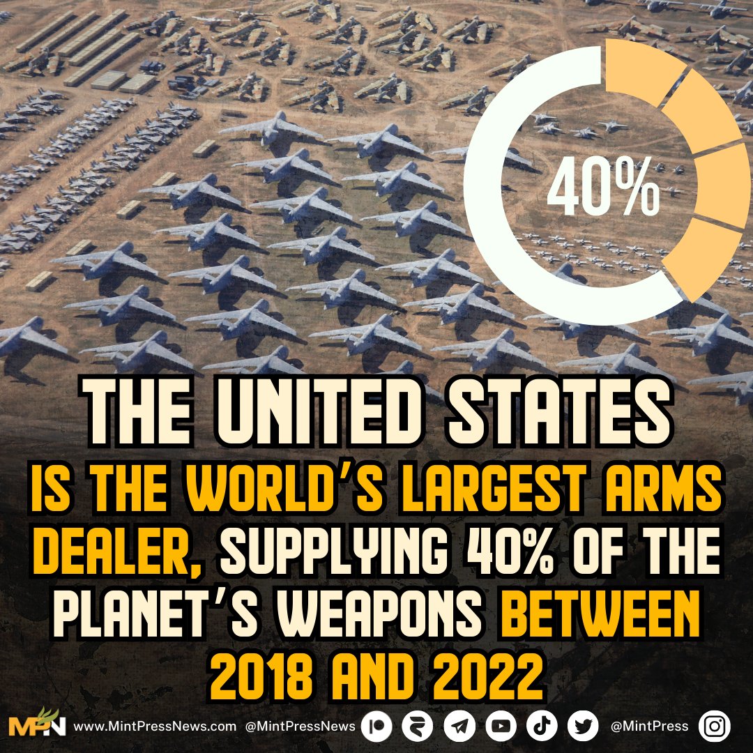 The United States is the world’s largest arms dealer, supplying 40% of the planet’s weapons between 2018 and 2022.