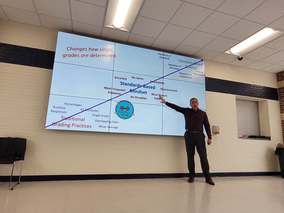 Great morning of learning with <a href="/TomSchimmer/">Tom Schimmer</a> about grading mindsets and practices. Thanks for the invite <a href="/LukeFrancois/">Lucas Francois Ed.D.</a>. #GradingfromtheInsideOut.