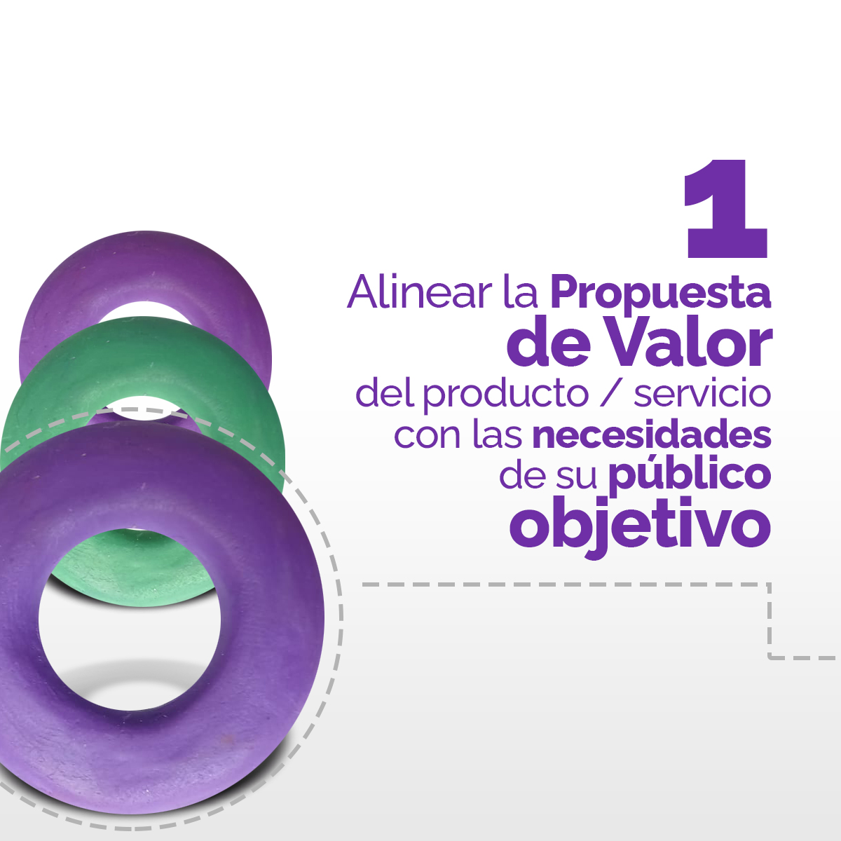 Inventta's tweet image. El ejercicio de profundización de un problema actúa como una barrera que podría limitar la identificación efectiva de soluciones valiosas.
Por esta razón queremos compartirles 3 aprendizajes importantes.
inventta.co/comprension-pr…