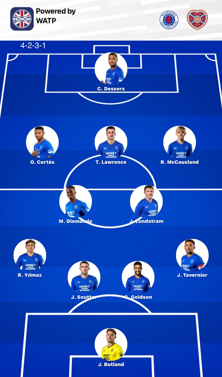 Fastaldo's tweet image. Go and get it done🇬🇧READY🇬🇧