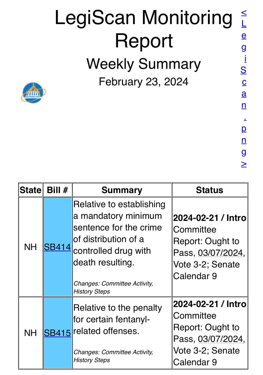 Alarming that @NHsenate just had 2 bills pass through committee with recommendation of ought to pass for mandatory minimums of 42 mos in prison for possession of >5 gr of fentanyl and 10 yrs for death resulting. We are back to archaic drug laws of the 80s that failed miserably.