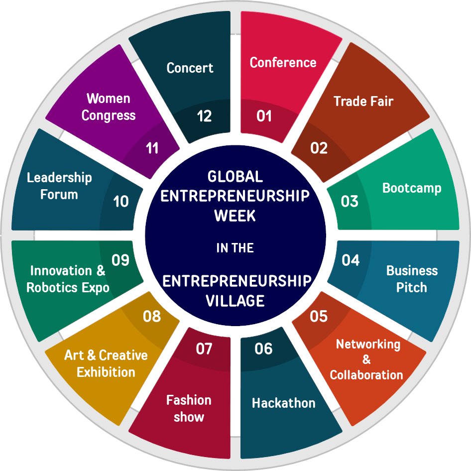 itopa7's tweet image. 