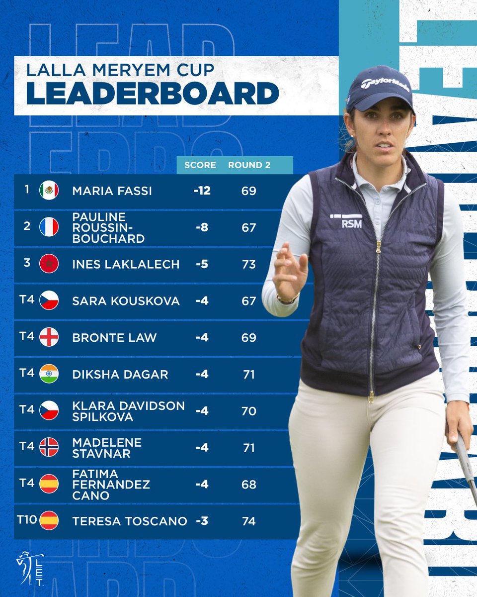 Ladies European Tour tweet media