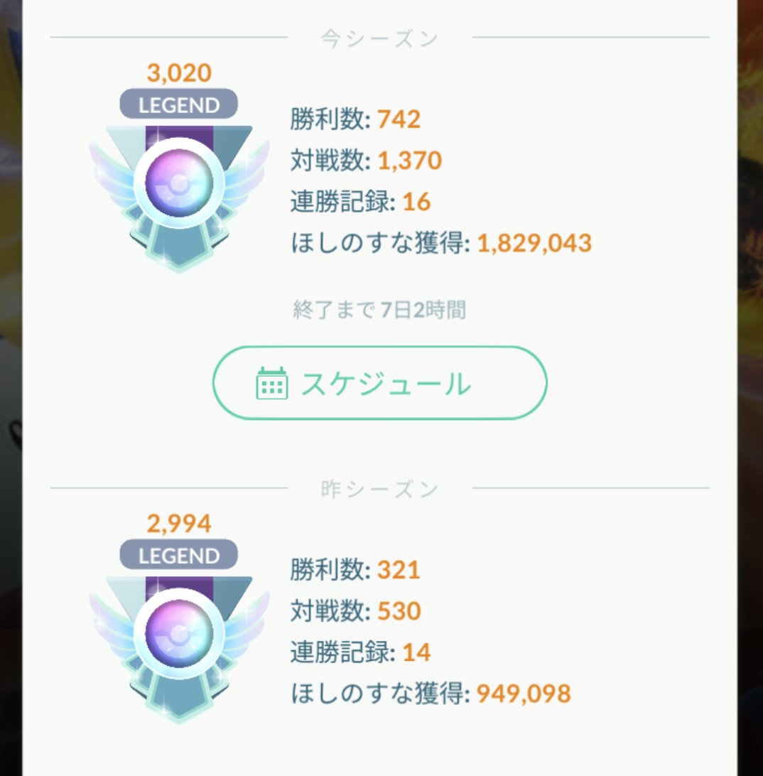 raven_arrows's tweet photo. 沼ってしまいやっとレジェンド到達。。
もうGBLを辞め時かと思ったけど意外にモチベがあってやってしまった
ただ仕事に影響するから無理しない範囲で来シーズンはやりたいなー https://t.co/ebmb25eaE8