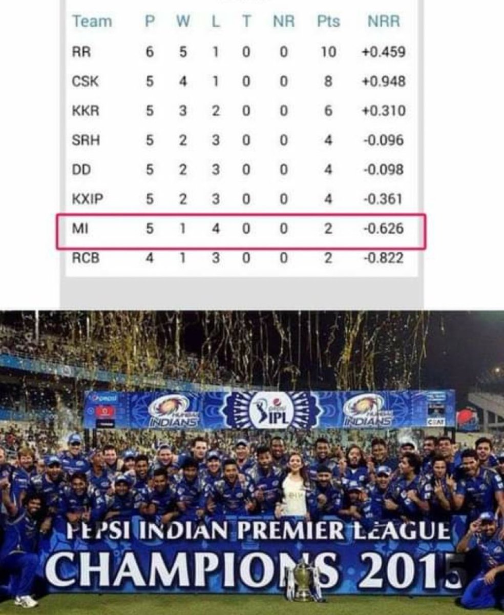 bRO promoted comeback like no one could @ImRo45 #ipl2015