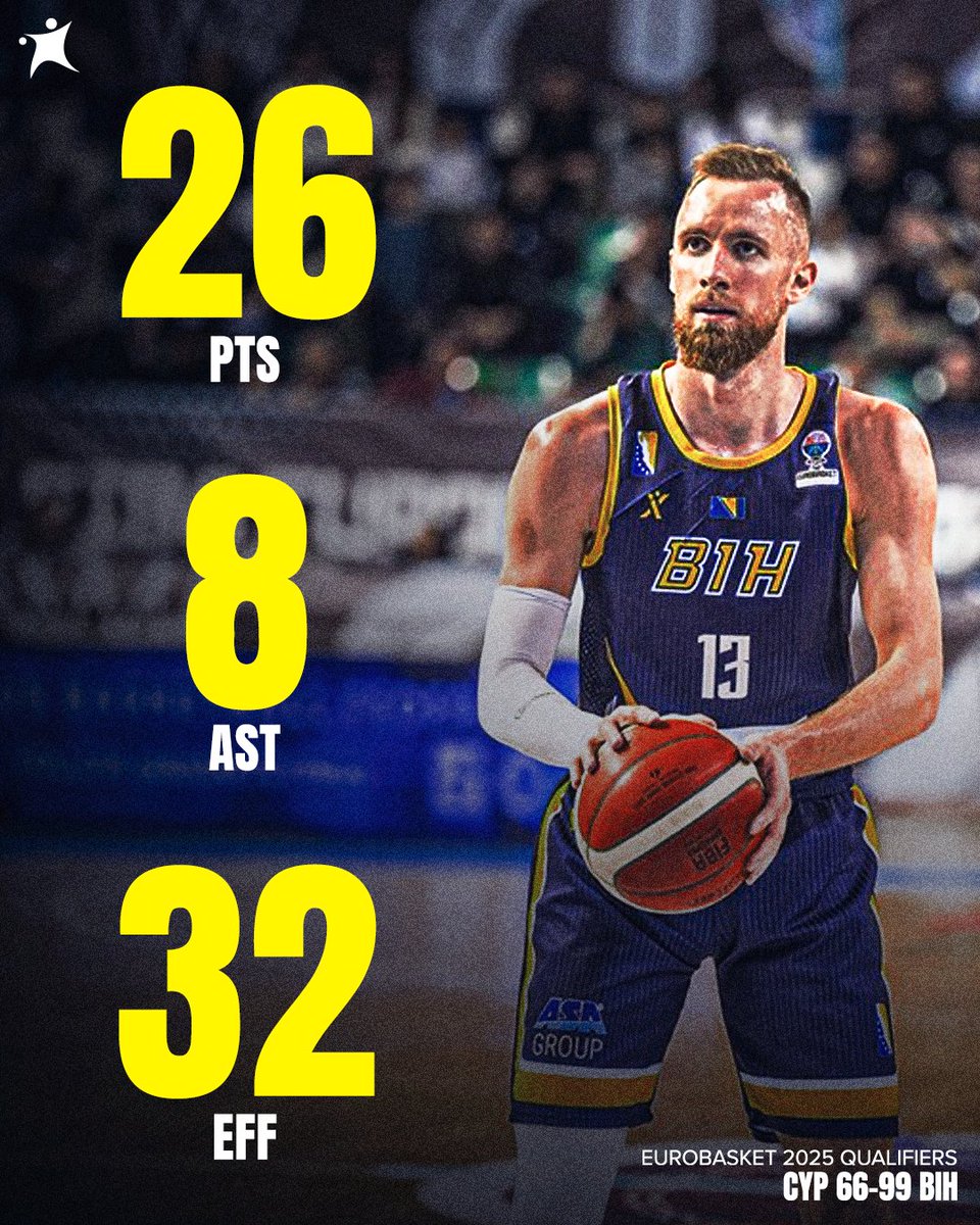 BasketNews_com's tweet photo. 🇧🇦 Dzanan Musa took matters into his own hands tonight 😤#EuroBasket 

26 PTS
8/12 2FG
5 REB
8 AST
32 EFF
✅ WIN https://t.co/gjRqCqhbhz