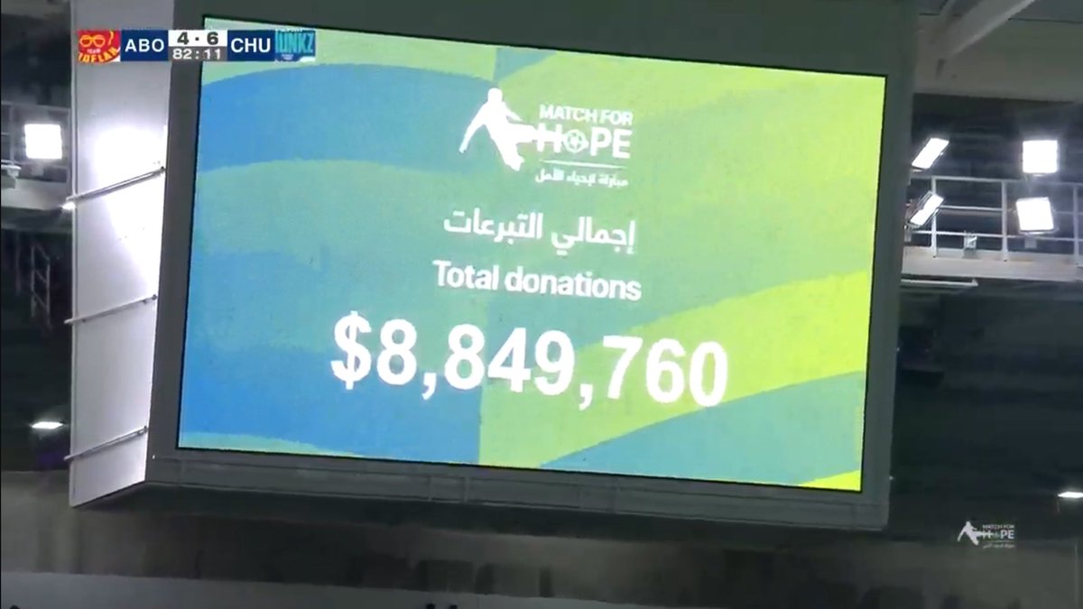 Football actually won today😍🔥

#MatchForHope