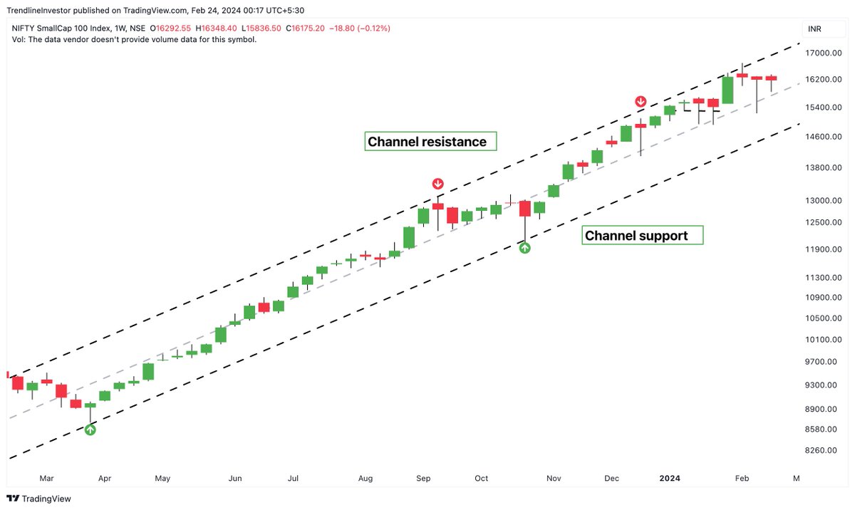 dmdsplyinvestor tweet picture