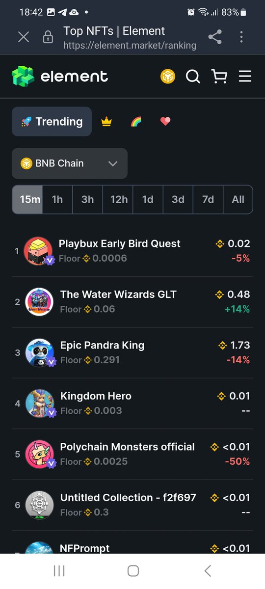 GeoLeafToken's tweet photo. Some nice sales of the #waterwizards on #element and #rareboard
So our #waterwizard promo runs till Sunday
Let's increase it from now until it ends Sunday
Trending No2 on Element lfg
20% bnb rewards , still 0ver 80% to be minted
Staking for #waterwizards coming soon
#GeoLeaf #watercrisis
https://t.co/8n40TScXxi
https://t.co/Nf1SJ8u3mX