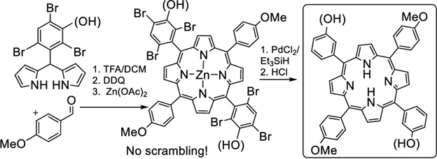 JOC_OL's tweet photo. Trans-A2B2 porphyrins are valuable but very difficult to obtain by direct methods unless there are blocking groups to prevent scrambling. One solution described here by @CammidgeAndy et al is to introduce removable blocking groups (bromines)! Check it out: https://t.co/MCpSElDtcv https://t.co/pEYSfCQJiB