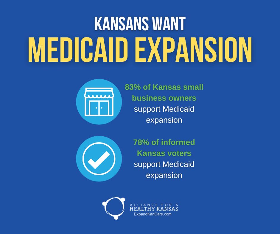 A new poll from .@SunflowerFDN yesterday again confirms - KANSANS WANT MEDICAID EXPANSION! Small business owners know it, and registered voters know it. #ksleg needs to listen to the people and #ExpandKanCare! See more: tinyurl.com/33n9kyzp