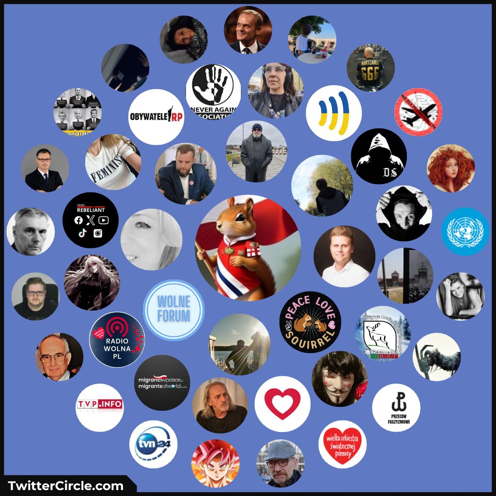 L_G_Sawicki's tweet photo. Miłego piątku ❤ #FF
1.@AmbasadaPokoju
2.@TheWatcherPL
3.@Wolne_Forum
4.@AnnaKa2525
5.@KamilSzymanczak
6.@Marek29140089
7.@mateusz_rybak1
8.@adam_bysiek
9.@RomanBednarek2
10.@migranciwpolsce
11.@RadioWolnaPL
12.@Piotr53081520
13.@RadioRebeliant
14.@margeritta2022
15.@ObywateleRP https://t.co/bC6NcfOdhg