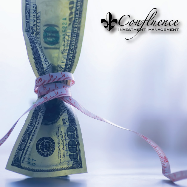 Confluence Investment Management tweet media