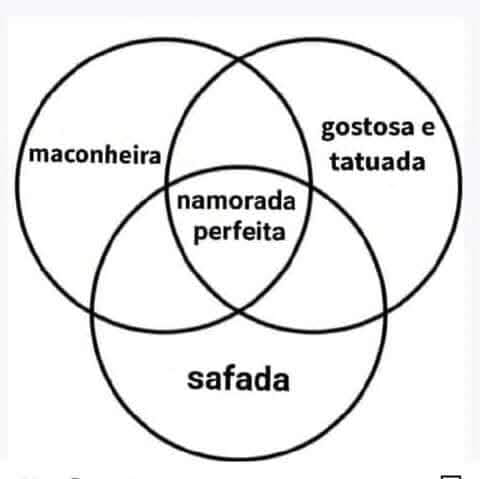 Chapo Do Chong (@chapodochong) on Twitter photo 