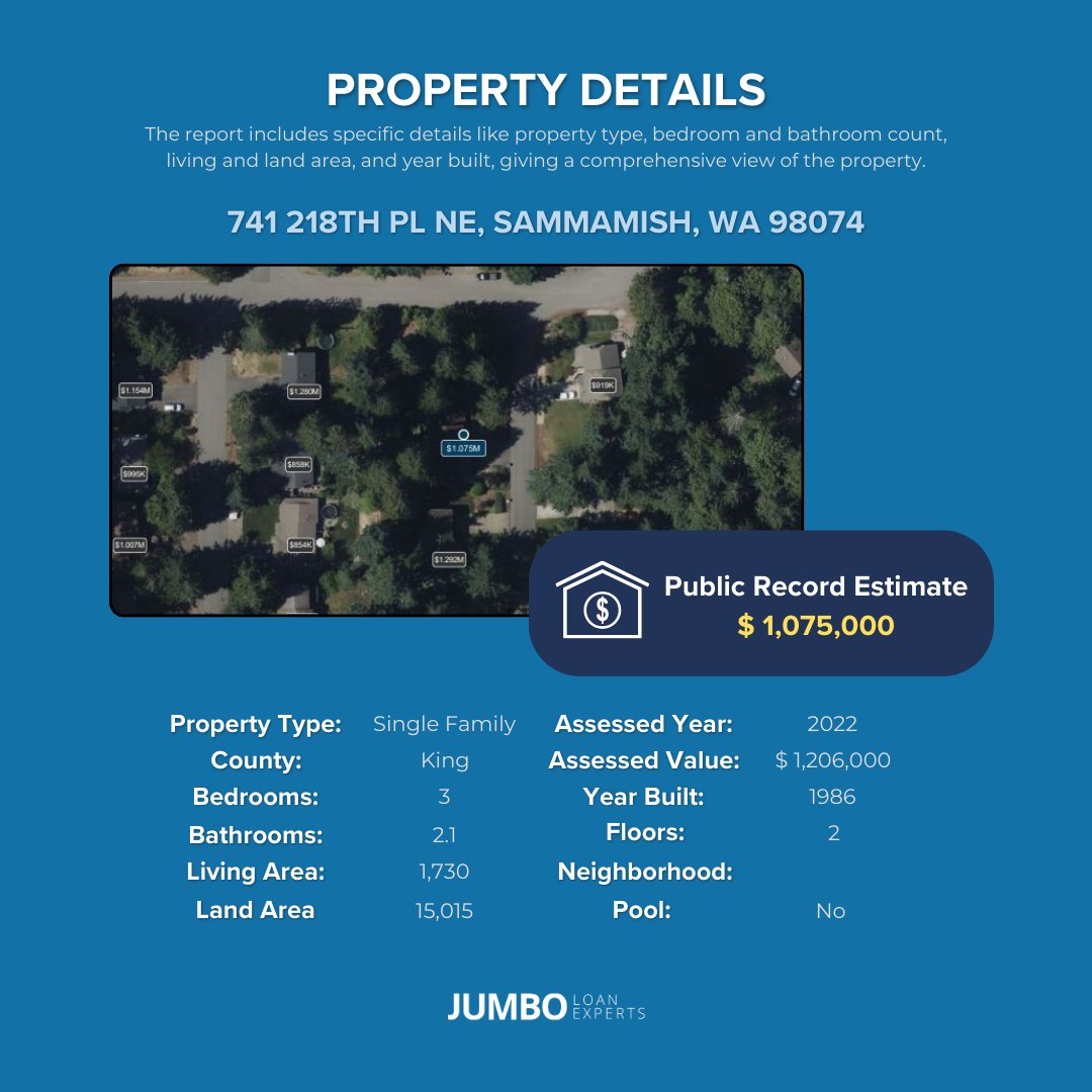 Assisted a client buying a $3.5M home in Sammamish, 98074, with key insights on the area, pivotal for our loan talks. Dreaming big? Let Jumbo Loan Experts guide you. #SammamishRealEstate #HomeBuyingMadeEasy #JumboLoanExperts
