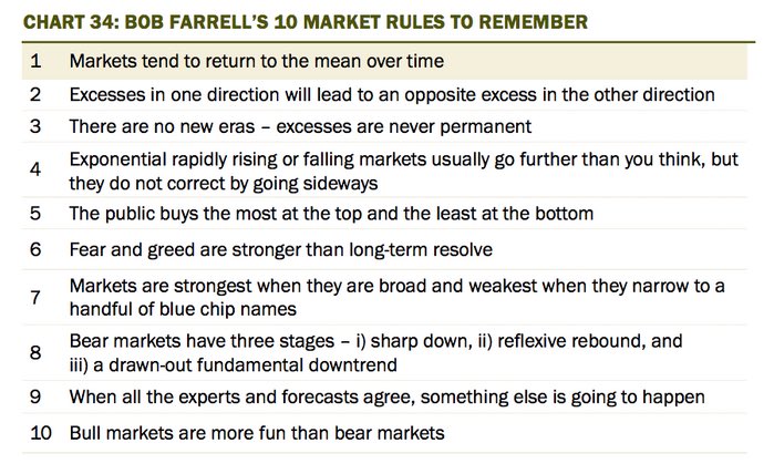 Pete’s Sweet Tweets tweet media