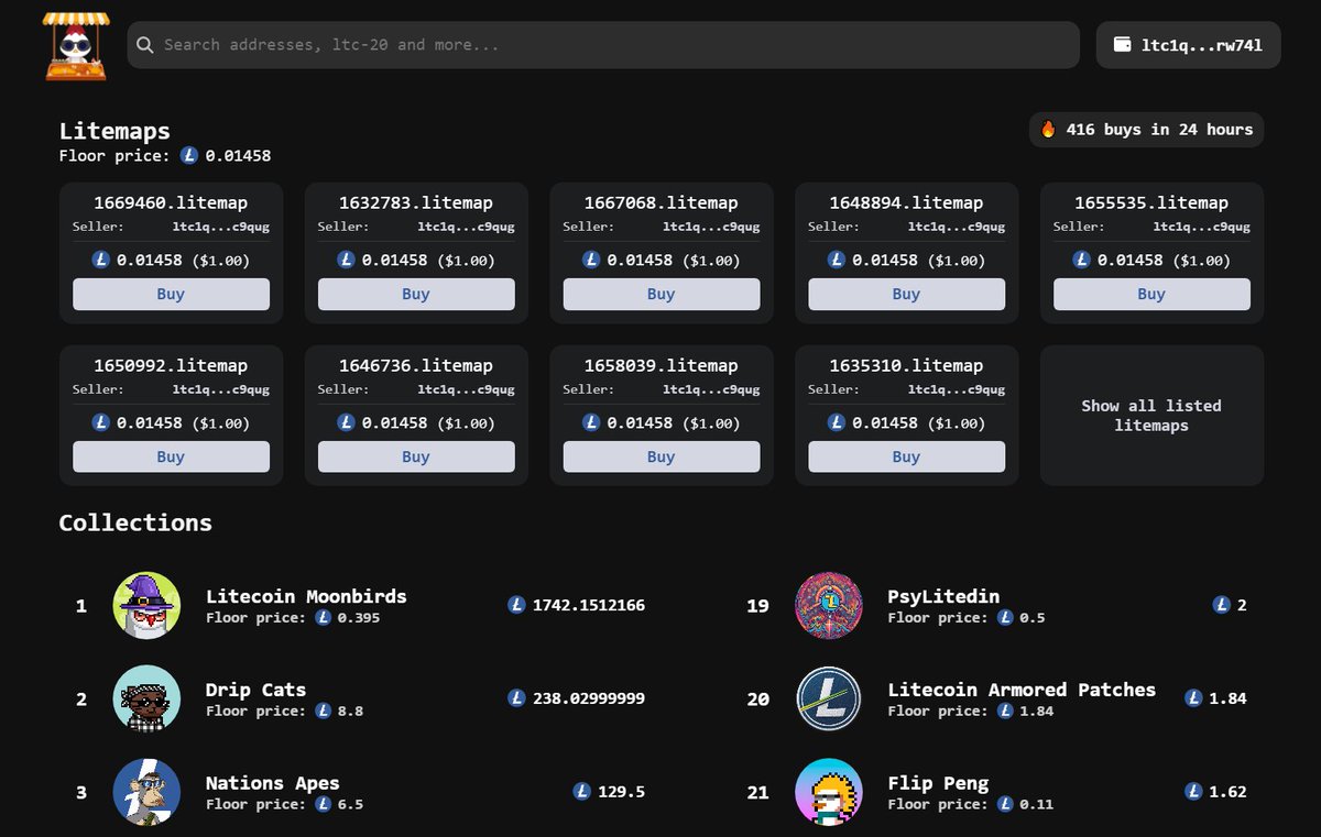 Chikun Market | Litecoin Ordinals tweet media
