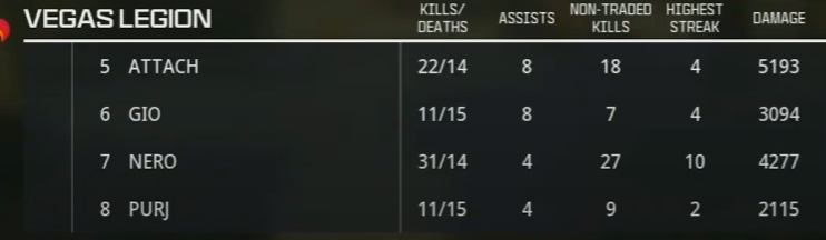 This guy <a href="/NEROPOlSON/">Nero</a> is HIM