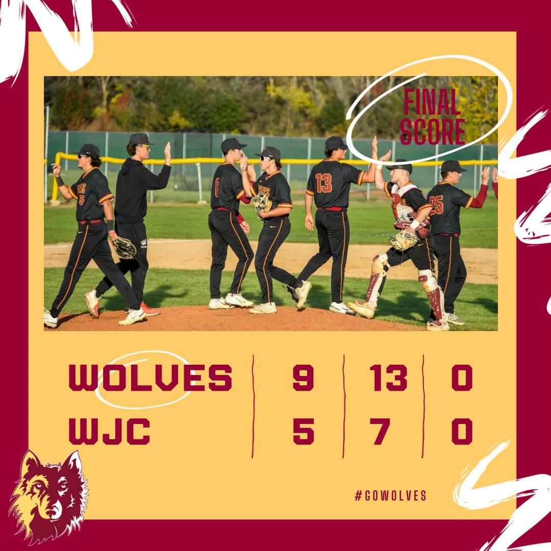 WOLVES WIN!!!

Max Otto picks up the win going 6 innings, 3 ER, and 6 K’s.
Karson Hesser goes 4-5 with 2 doubles and 4 RBI

#GoWolves 🐺