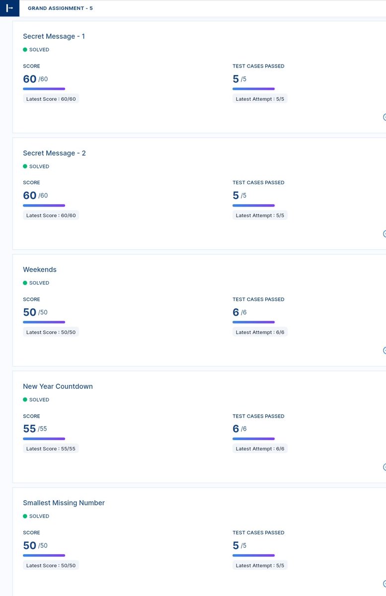 mummadi_kavya's tweet photo. Hello Everyone,
๐ Completed Grand Assignment 5 in Python! ๐
โ
๐Through this assignment, I have gained a deeper understanding of how to solve complex problems and the art of framing new questions.โจ
#nxtwaveteam #pythondeveloper
@rahulattuluri @sashankreddy07
@clcoding https://t.co/et8dYZ73PF