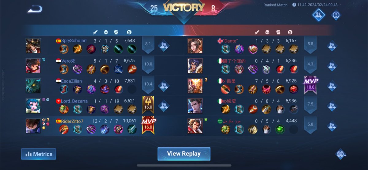 RiderZitto tweet media